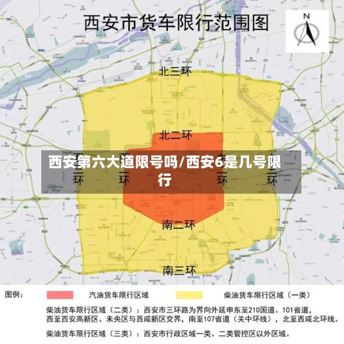 西安第六大道限号吗/西安6是几号限行
