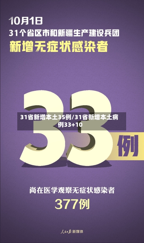 31省新增本土35例/31省新增本土病例33+10