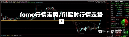 fomo行情走势/fil实时行情走势图