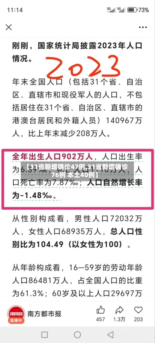 【31省新增确诊47例,31省新增确诊76例 本土40例】