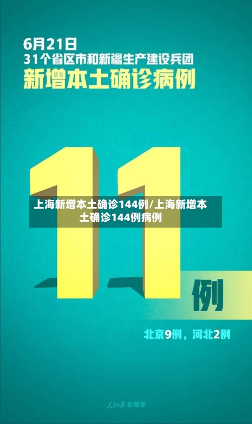 上海新增本土确诊144例/上海新增本土确诊144例病例