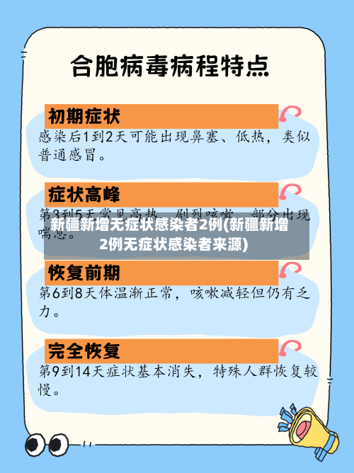 新疆新增无症状感染者2例(新疆新增2例无症状感染者来源)