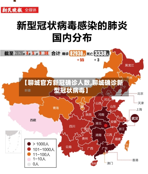 【聊城官方新冠确诊人数,聊城确诊新型冠状病毒】