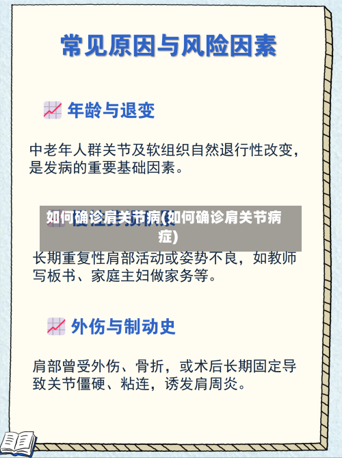 如何确诊肩关节病(如何确诊肩关节病症)