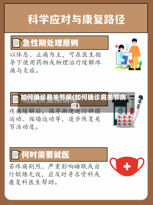 如何确诊肩关节病(如何确诊肩关节病症)