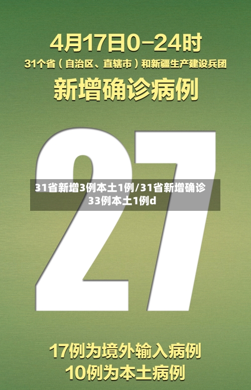 31省新增3例本土1例/31省新增确诊33例本土1例d