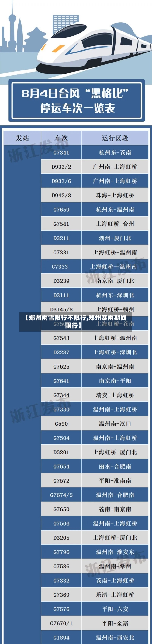 【郑州雨雪限行不限行,郑州暴雨期间限行】
