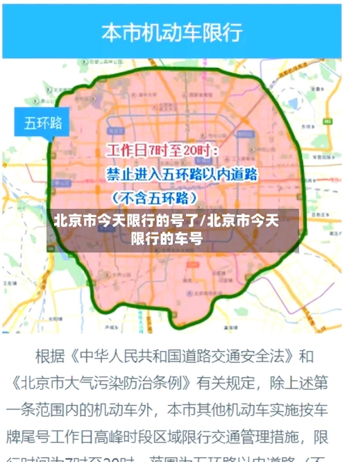 北京市今天限行的号了/北京市今天限行的车号