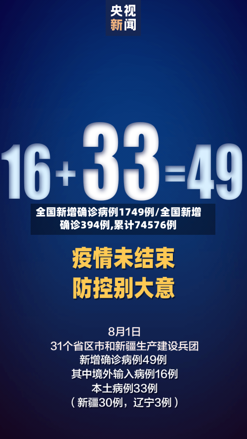 全国新增确诊病例1749例/全国新增确诊394例,累计74576例