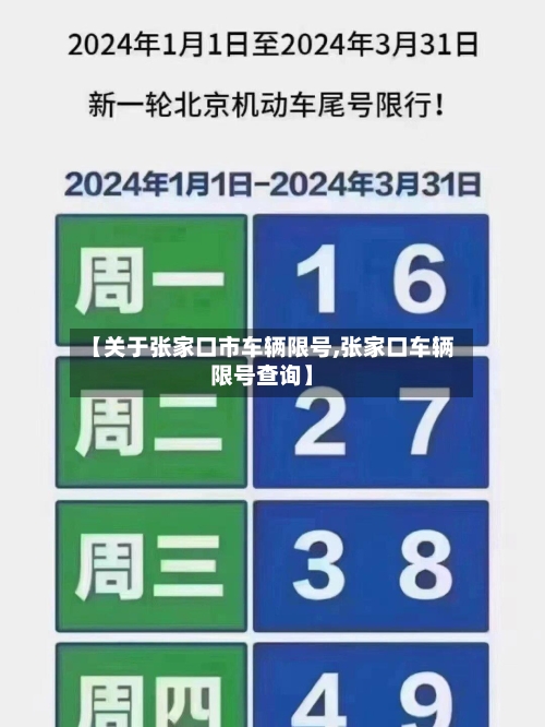 【关于张家口市车辆限号,张家口车辆限号查询】