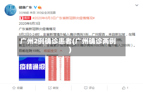 广州2例确诊患者(广州确诊两例)