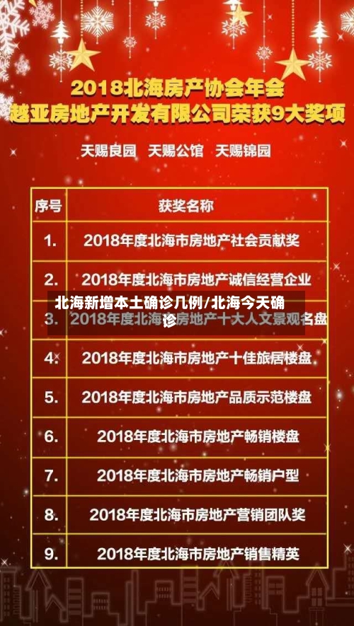 北海新增本土确诊几例/北海今天确诊