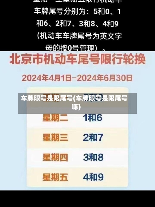 车牌限号是限尾号(车牌限号是限尾号嘛)
