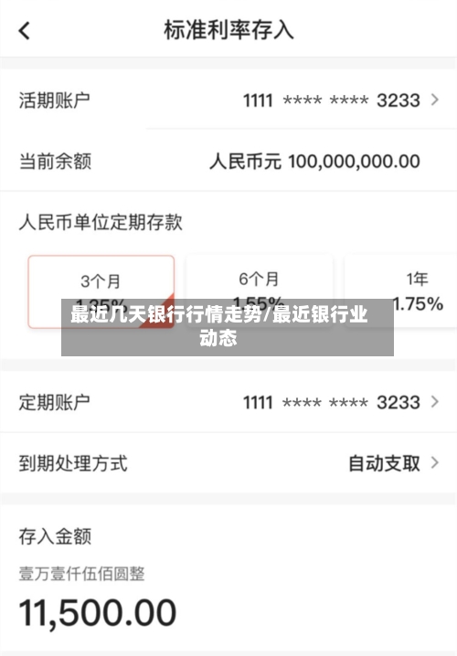 最近几天银行行情走势/最近银行业动态