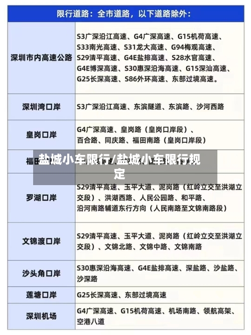 盐城小车限行/盐城小车限行规定