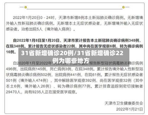31省新增确诊20例/31省新增确诊22例为哪些地方