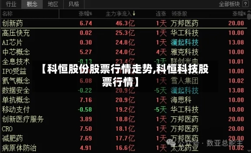 【科恒股份股票行情走势,科恒科技股票行情】