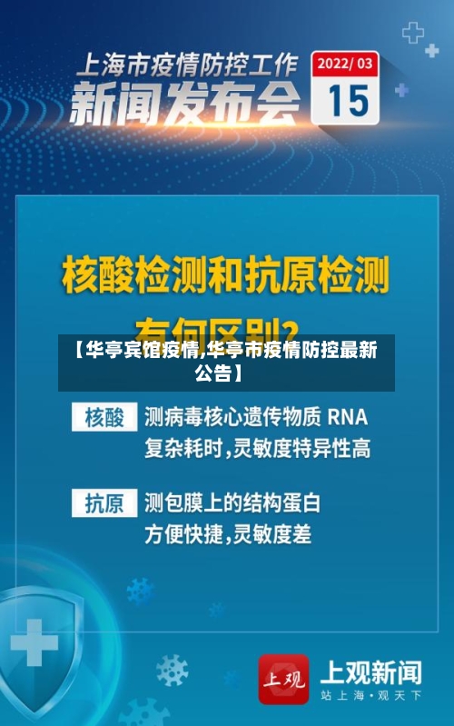 【华亭宾馆疫情,华亭市疫情防控最新公告】