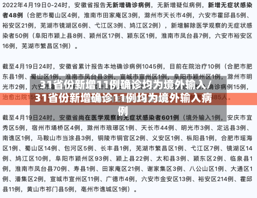 31省份新增11例确诊均为境外输入/31省份新增确诊11例均为境外输入病例