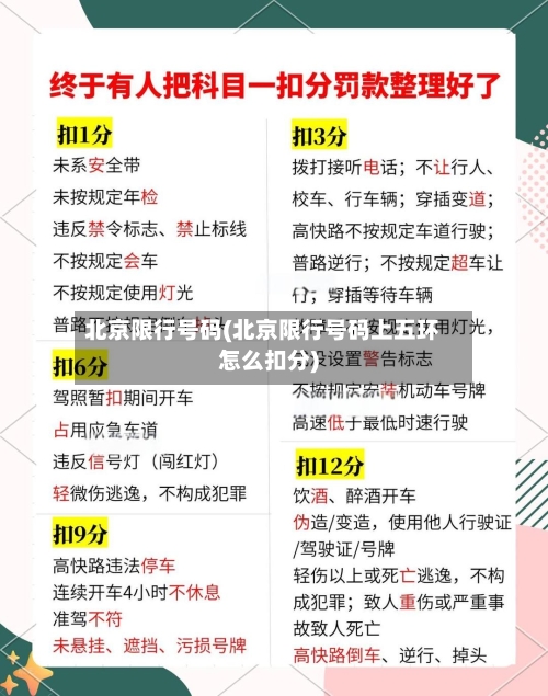 北京限行号码(北京限行号码上五环怎么扣分)