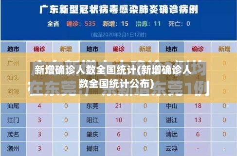 新增确诊人数全国统计(新增确诊人数全国统计公布)