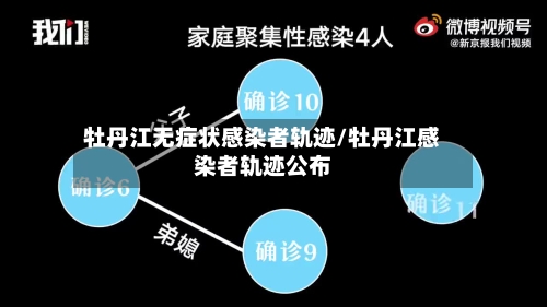 牡丹江无症状感染者轨迹/牡丹江感染者轨迹公布