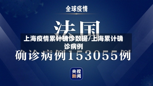 上海疫情累计确诊数据/上海累计确诊病例