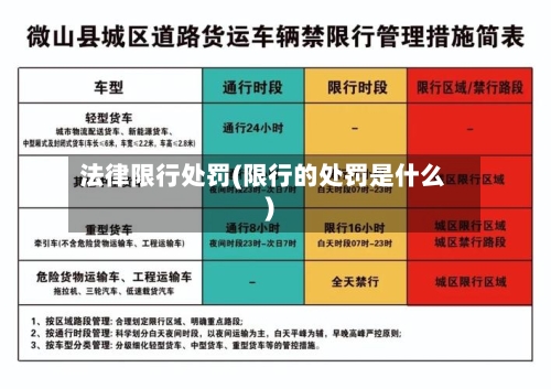 法律限行处罚(限行的处罚是什么)
