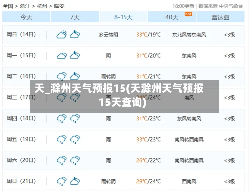天_滁州天气预报15(天滁州天气预报15天查询)
