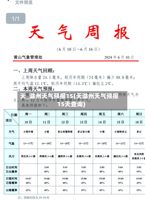 天_滁州天气预报15(天滁州天气预报15天查询)