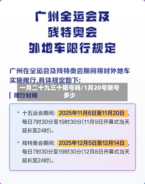 一月二十九三十限号吗/1月20号限号多少