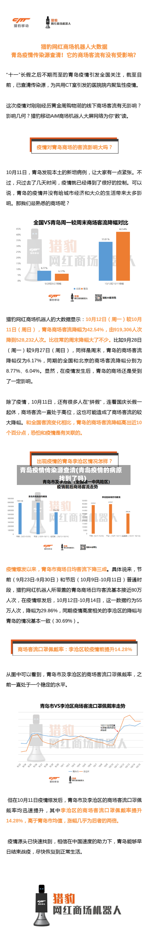 青岛疫情传染源查清(青岛疫情的病原找到了吗)