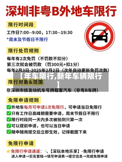 【年车限行,新年车辆限行】