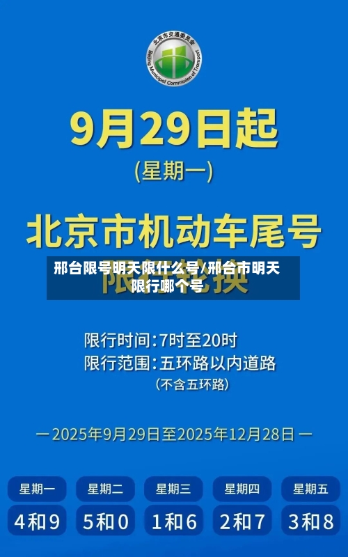 邢台限号明天限什么号/邢台市明天限行哪个号