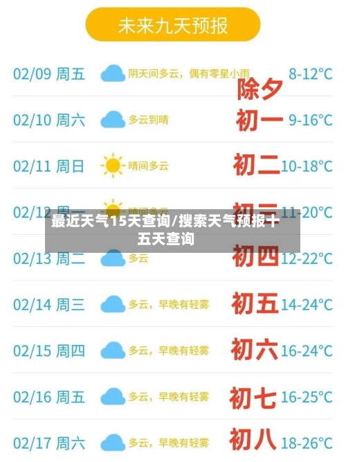 最近天气15天查询/搜索天气预报十五天查询