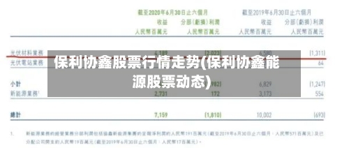 保利协鑫股票行情走势(保利协鑫能源股票动态)