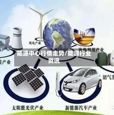 能源中心行情走势/能源行业资讯