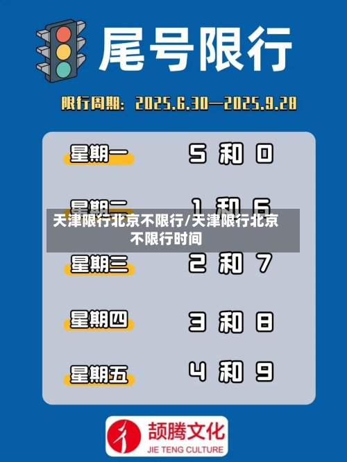 天津限行北京不限行/天津限行北京不限行时间