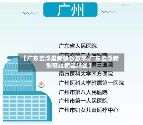 【广东云浮最新确诊数字,广东云浮新型冠状病毒肺炎】
