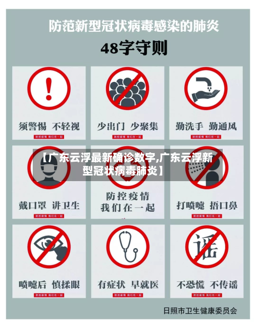 【广东云浮最新确诊数字,广东云浮新型冠状病毒肺炎】