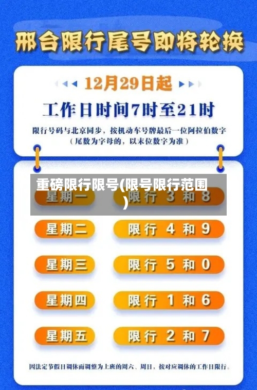重磅限行限号(限号限行范围)