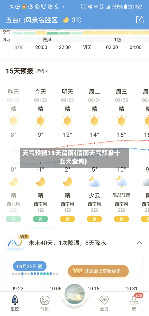 天气预报15天渭南(渭南天气预报十五天查询)