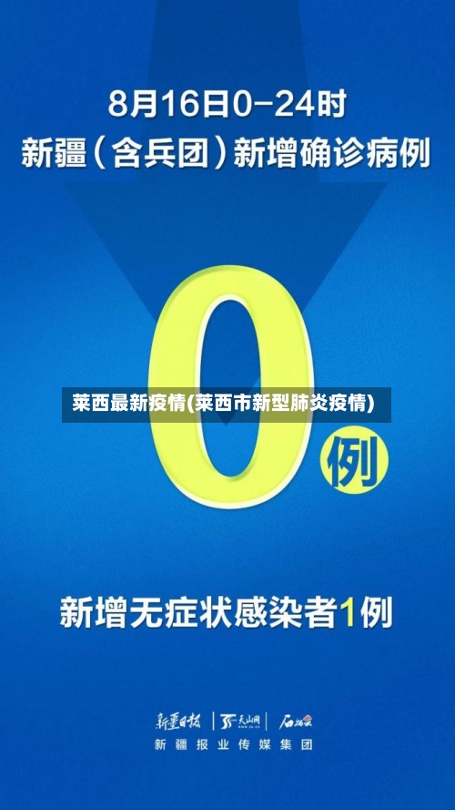 莱西最新疫情(莱西市新型肺炎疫情)