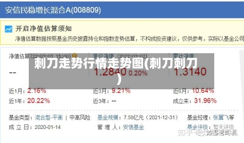刺刀走势行情走势图(刺刀刺刀)