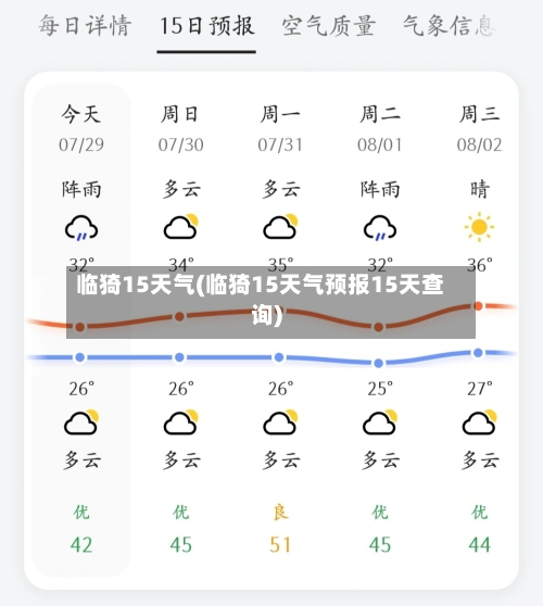临猗15天气(临猗15天气预报15天查询)