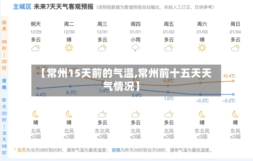 【常州15天前的气温,常州前十五天天气情况】