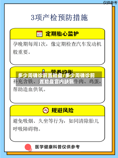 多少周确诊前置胎盘/多少周确诊前置胎盘宫内缺氧