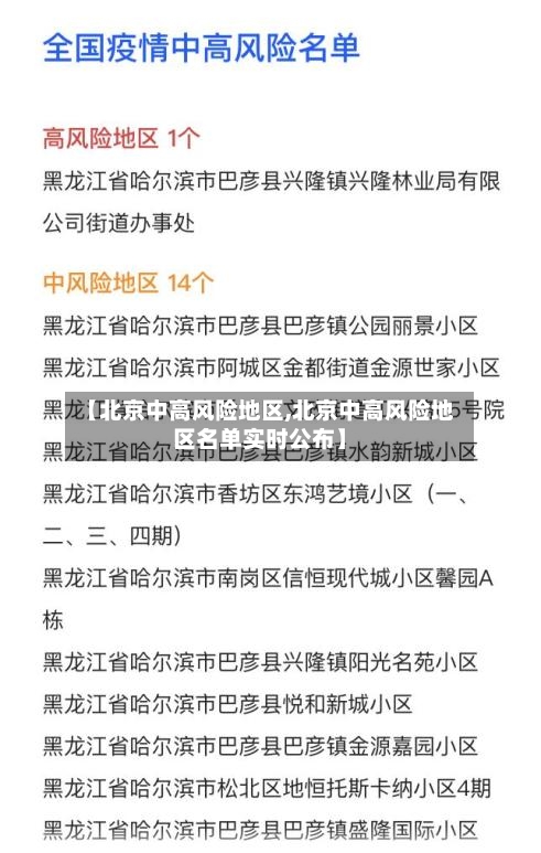 【北京中高风险地区,北京中高风险地区名单实时公布】