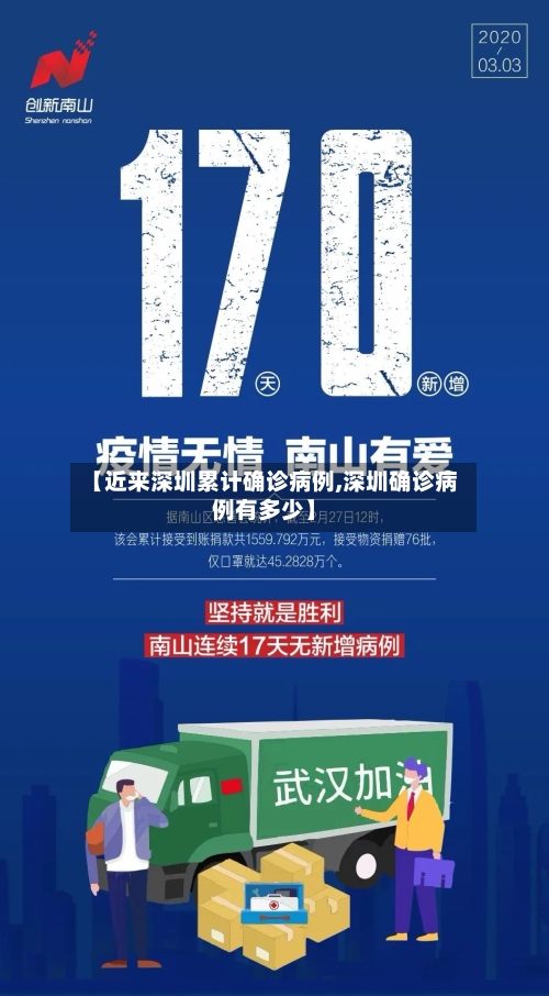 【近来深圳累计确诊病例,深圳确诊病例有多少】