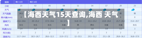 【海西天气15天查询,海西 天气】